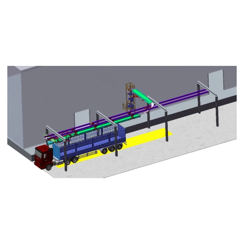 Automated Truck Loading System